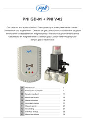 PNI GD-01 + PNI V-02 Manuel Utilisateur