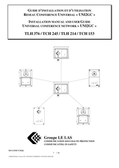 Le Las UNI2GC Guide D'installation Et D'utilisation