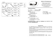 AUTO-HAK R17 Guide Rapide