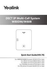 Yealink DECT IP Multi-Cell Base Station W80B Guide De Démarrage Rapide