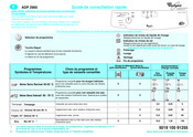 Whirlpool ADP 2960 Guide De Consultation Rapide