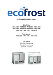 Ecofrost 7950.5110 Mode D'emploi
