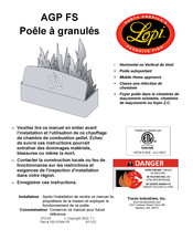 Lopi AGP FS Mode D'emploi