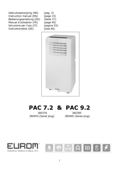EUROM 380460 Manuel D'utilisation