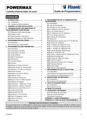 Visonic Powermax Guide De Programmation