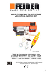 Feider F750PA-18 Manuel D'utilisation