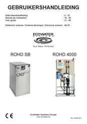 EcoWater Systems ROHD SB Manuel De L'utilisation
