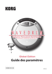 Korg WAVEDRUM Guide Des Paramètres