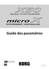 Korg microX X50 Guide Des Paramètres