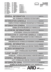 Ingersoll Rand ARO LM Série Information Générale