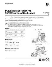 Graco FinishPro 395 Réparation
