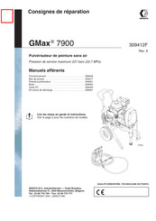 Graco GMax 7900 Mode D'emploi