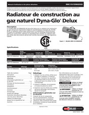 Dyna-Glo RMC-FA150NGDGD Manuel D'utilisation