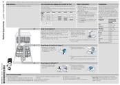 Siemens SE61IX12TE Notice Succincte