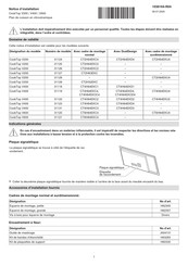 V-ZUG CookTop V200 Notice D'installation