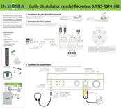 Insignia NS-R5101HD Guide D'installation Rapide