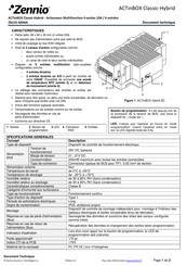 Zennio ZN1IO-AB46A Document Technique