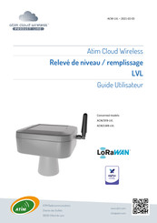 ATIM Cloud Wireless ACW/SF8-LVL Guide Utilisateur