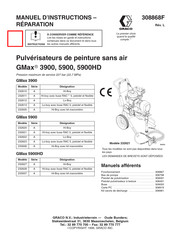 Graco GMax 5900 Manuel D'instructions