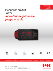 PR electronics 5725 Manuel De Produit