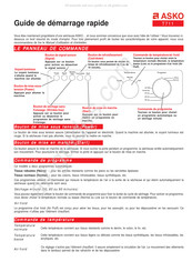 Asko T711 Guide De Démarrage Rapide