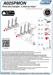 Mottez A025PMON Mode D'emploi