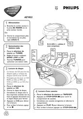 Philips AZ1022 Guide De Démarrage Rapide