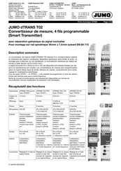 JUMO dTRANS T02 Mode D'emploi