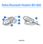 Nokia BH-600 Mode D'emploi