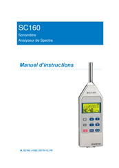 CESVA SC160 Manuel D'instructions