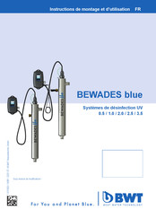 BWT BEWADES blue Instructions De Montage Et D'utilisation