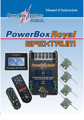 PowerBox Systems Royal SPEKTRUM Manuel D'instruction