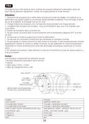 Denver BTN-206 Guide Rapide