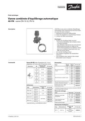 Danfoss AB-PM Fiche Technique