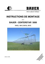 Bauer 168 EL Instructions De Montage