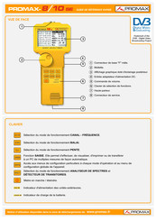 Promax 8 SE Guide De Référence Rapide