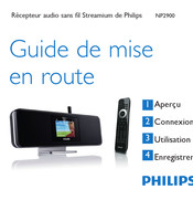 Philips NP2900/12 Guide De Mise En Route