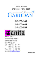 Anita GARUDAN GF-207-47 Serie Manuel D'utilisation