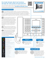 Aiphone IS-IPMV Mode D'emploi