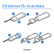 Nokia CS-18 Mode D'emploi