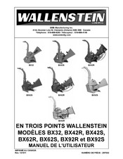 Wallenstein BX62R Manuel De L'utilisateur
