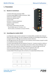 FDS MLED-CTRL Box Manuel D'utilisation
