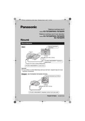 Panasonic KX-TG7222FR Guide Rapide