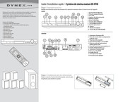 Dynex DX-HTIB Guide D'installation Rapide