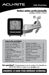 AcuRite 01500 Guide D'instructions