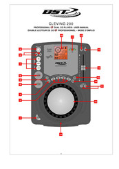 BST CLEVING 200 Mode D'emploi
