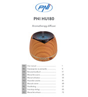 PNI HU180 Manuel Utilisateur