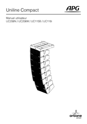 arbane APG Uniline Compact UC115B Manuel Utilisateur