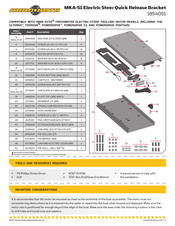 MINN KOTA MKA-51 Mode D'emploi