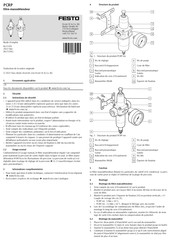 Festo PCRP Serie Mode D'emploi